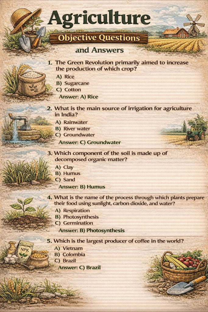 Agriculture Objective Questions