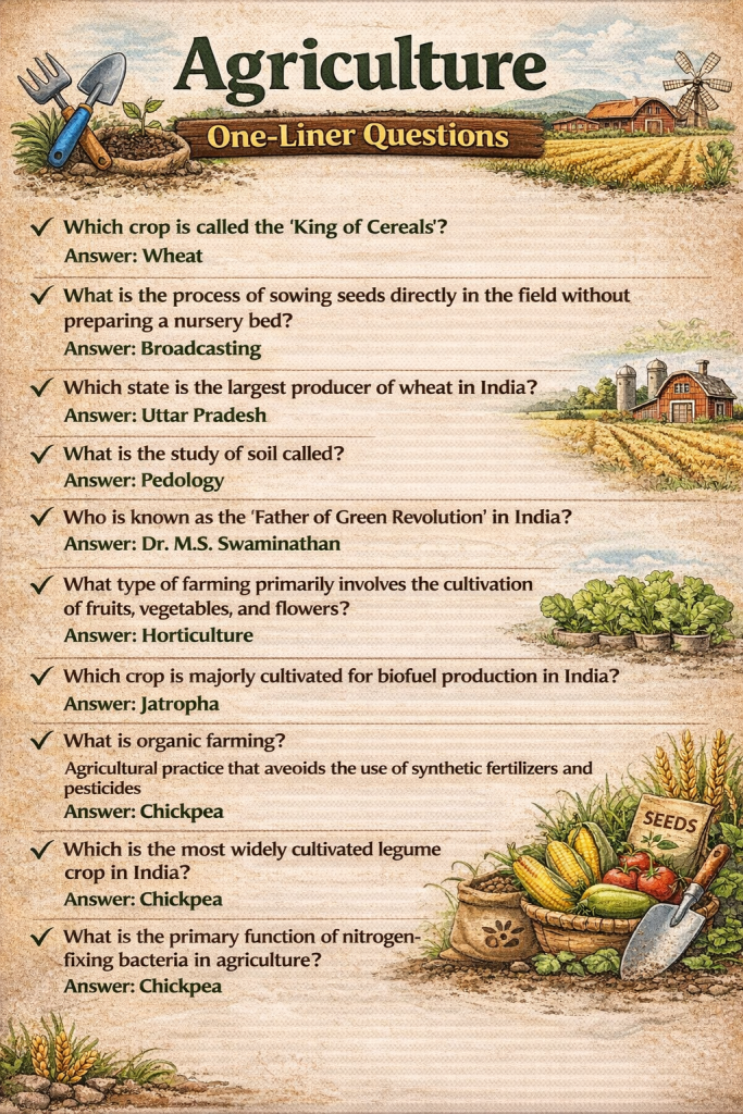 Agriculture One liner questions