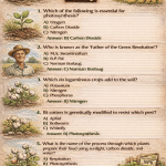 Agriculture competitive exam MCQ