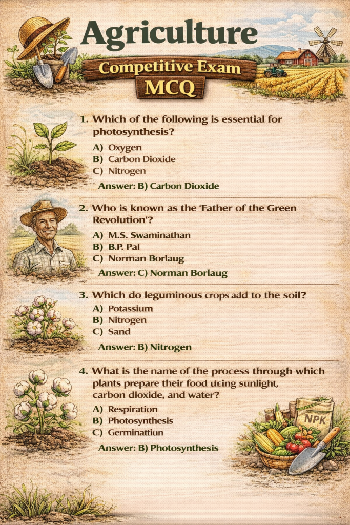 Agriculture competitive exam MCQ